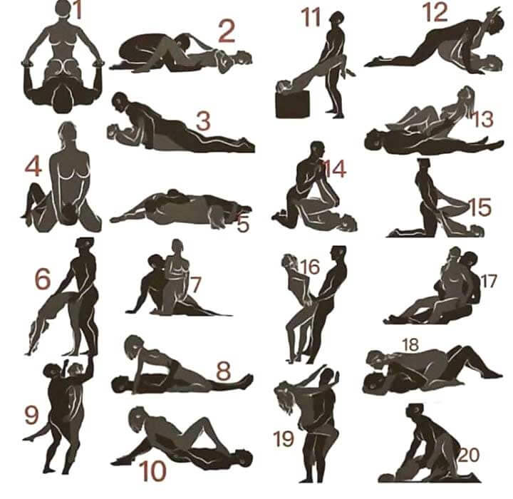11 poziții sexuale pentru o penetrare mai adâncă